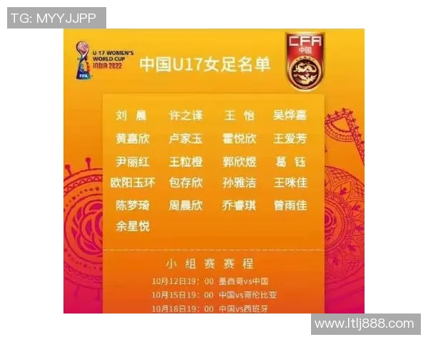 世界女足巨星英文名字盘点与精彩表现分析