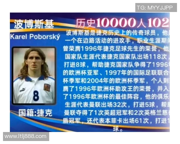 全球足球明星抖音账号大揭秘：这些足坛巨星也在短视频平台活跃