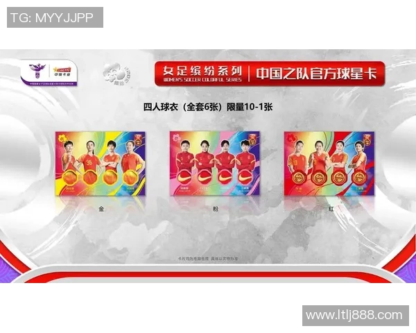 女足球星卡的市场潜力与投资价值分析