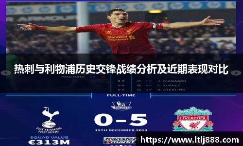 热刺与利物浦历史交锋战绩分析及近期表现对比